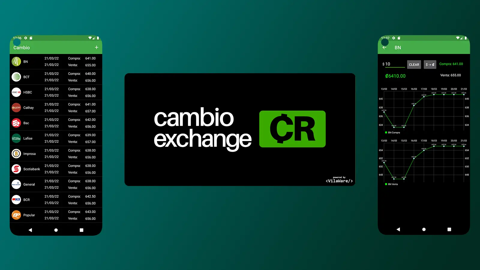 Thumbnail of Cambio CR project.
